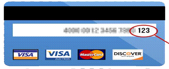 Charge Card Figures Generator Of Money And Also CVV