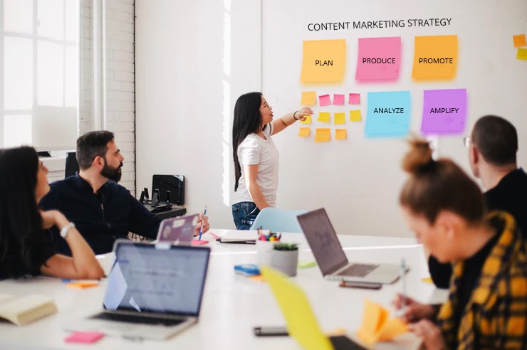 How To Develop Content Marketing Strategy
