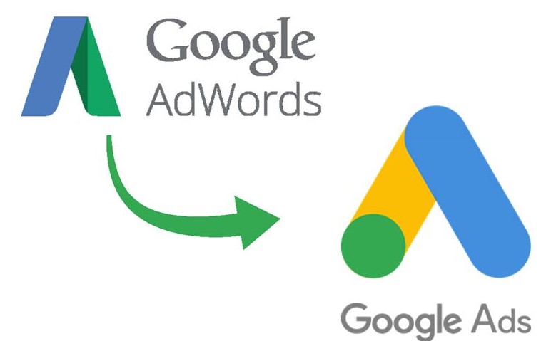 Optimizing AdWords Campaigns | Pay Special Attention to these Issues!
